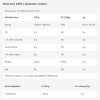 BioTechUSA 100% L-Glutamine (240g)
