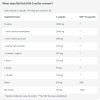 BioTechUSA Creatine CreaTor (120 caps)