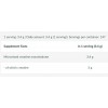 BioTechUSA 100% Creatine Monohydrate (500g)