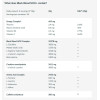 BioTechUSA Black Blood NOX+ (340g)
