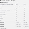 Nutrend Liquid Carnitine 100.000 (1000ml)
