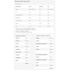 BioTechUSA Micellar Casein (908g)