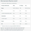 BioTechUSA Hydro Whey Zero (1816g)