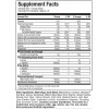MuscleTech CellTech Creatine (1360g)