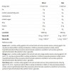 Nutrend Carnitine 100.000 (1000ml)