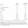 Nutrend Liquid BCAA (1000ml)
