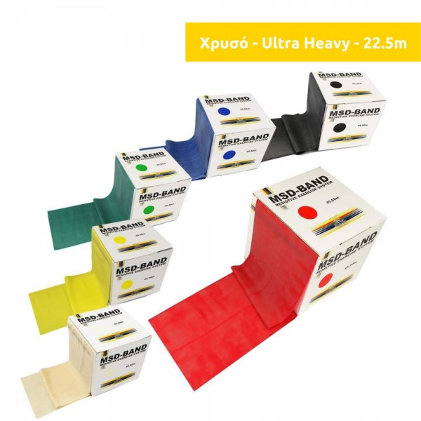 MoVeS Band Roll (22.5m) - Ultra Heavy (Gold)