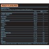 BioTechUSA Nitrox Therapy (680g)
